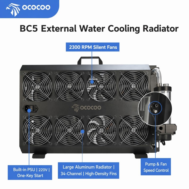 Комплект интегрированного внеш – обзор и цена External Radiator Water Cooling Kit