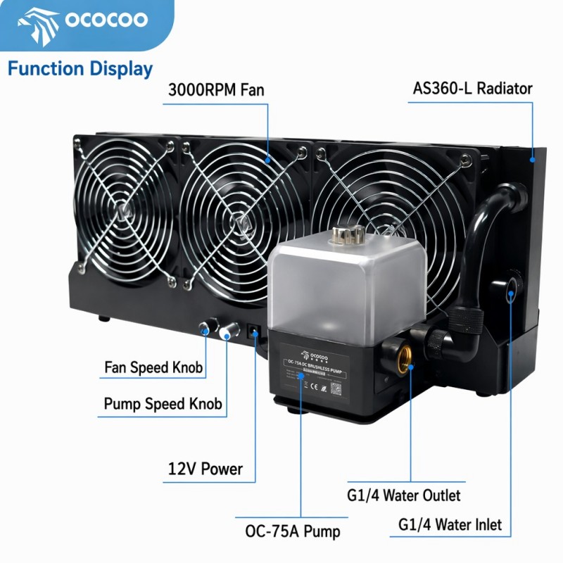 Внешний комплект водяного охла – обзор и цена External Radiator Water Cooling Kit