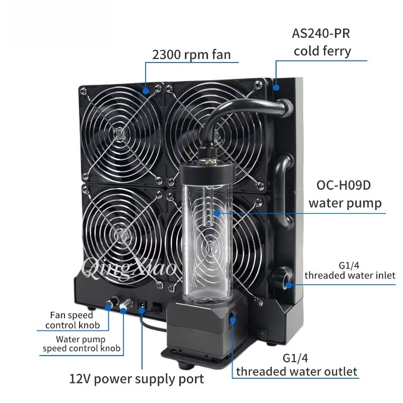 Комплект внешнего охлаждения F – обзор и цена External Radiator Water Cooling Kit